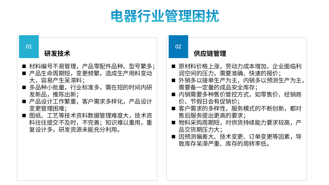 电器行业买球赛十佳排行榜软件解决方案
